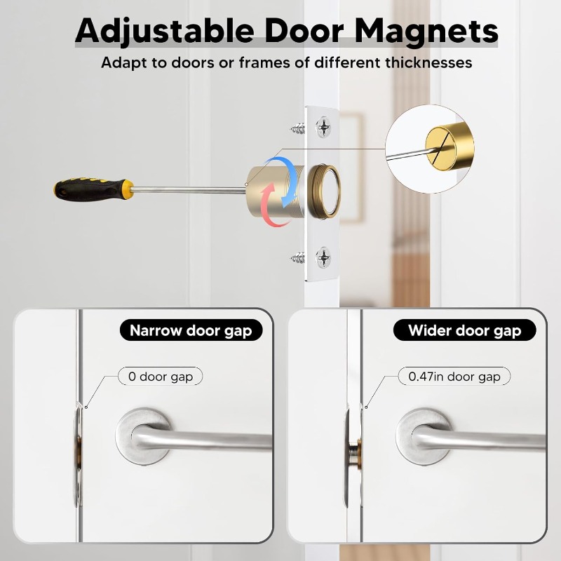 2 adet görünmez manyetik kapı  - Magnetic Catch Door incelemesi ve fiyatı
