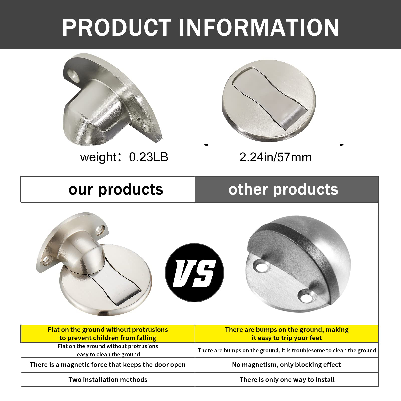 1 adet yumruk ücretsiz görünme - Magnetic Catch Door incelemesi ve fiyatı