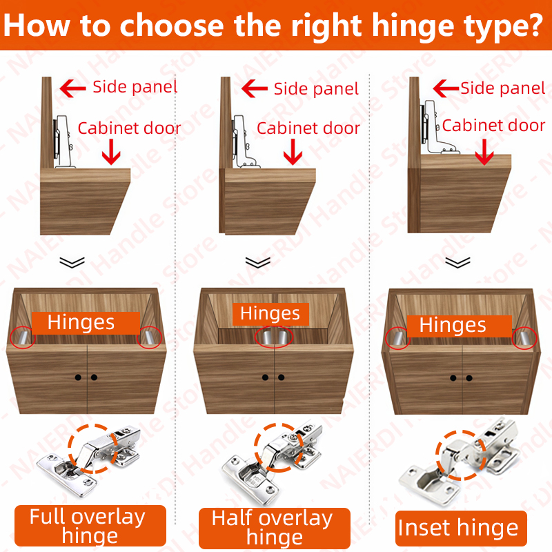 NAIERDI 4 Parça Yumuşak Kapana - Soft Close Hinge incelemesi ve fiyatı